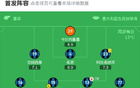 拉齊奧勝亞特蘭大，伊薩克森制勝一球