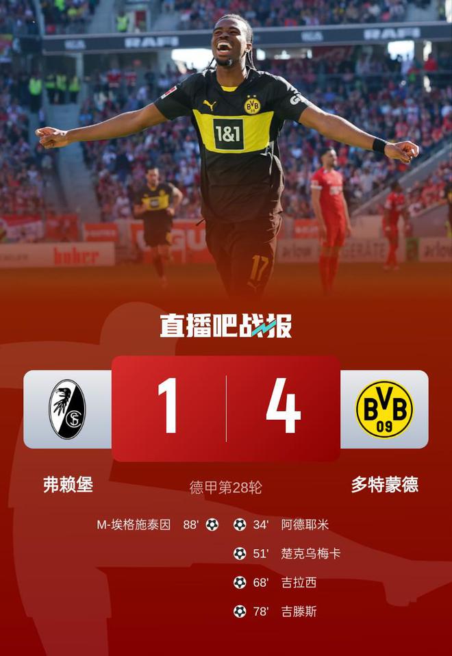 多特蒙德4-1勝弗萊堡，阿德耶米吉拉西破門，拜爾助攻雙響。