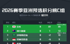 國足巴林晚25分鐘，日印尼同時開球不同步。