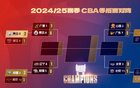 【雷速討論】CBA四場G1戰罷，哪場最精彩？