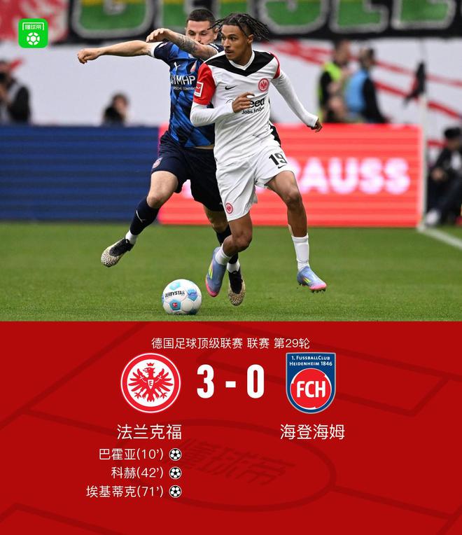 法克福勝海登海姆3比0，?；倏酥?，巴霍亞、科赫進球。