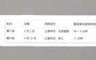 申花門將成海牛賽最大看點！