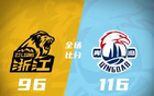 米奇34+10，韋龐31+11，布朗36+6，青島勝廣廈平分