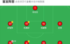 中國女足U16勝瑞典U16，劉鈺獨進兩球。
