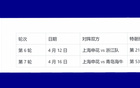 申花核心特謝拉連兩輪遠射破門，一鳴驚人。