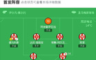 畢包2-0勝流浪者進四強，桑切斯點球，尼科破門。