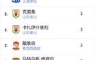 海港維塔爾狀態回升，申花陳晉助攻王