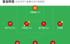 蒙古U16國(guó)少隊(duì)1-0勝喀麥隆U16，蕭晨熙任意球決定勝局。