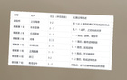 前俄帥言不虛：中超無弱隊，申花常需肉搏。