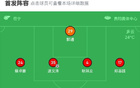 筑城競技勝南獅，貴州2-1