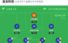 恩波利平威尼斯，法破薩建功