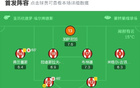 赫羅納1-3貝蒂斯，安東尼失良機，伊斯科卡多索進球。