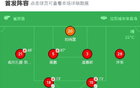 遼寧鐵人狂勝深圳青年人，安以恩5球，邦本宜裕助攻4次