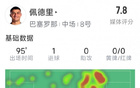 佩德里：1進球，3關鍵傳球，3搶斷，2射門
