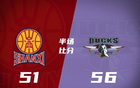 陳盈駿14+8，周琦復(fù)出得分，北京次節(jié)33分勝山西。