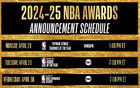 NBA本周揭曉四獎得主：最快進步&最佳新秀等