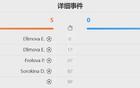 中國隊遭壓制，兩日本教練效果不顯，中方教練更佳？