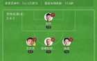 蘇州東吳不敗7輪，科維奇破門，拜沙提汗2-0勝南通支云。
