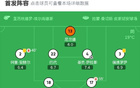 塞維利亞戰(zhàn)平萊加內(nèi)斯，穆尼爾任意球破門，薩拉斯亦建功。