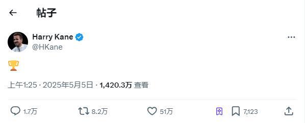 全球賀電！凱恩奪冠，社交媒體火爆，7小時破億瀏覽贊超51萬