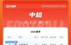 中超榜：申花平蓉城，國(guó)安海港泰山3-5名