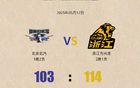 廣廈勝北汽，王博三喜臨門，或周六奪冠