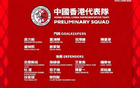 中國香港隊37人初選名單，出征亞洲杯預選賽，中超中甲占10人。