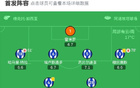 塞爾塔勝皇家社會(huì)，阿爾岡一擊定乾坤。