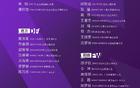 新女足集訓名單公布，赴美比賽，談個人看法。