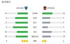 南京2-1勝蘇州，奧格布絕殺助攻，朱啟文破門