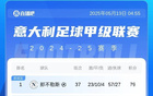 意甲榜：那不勒斯領(lǐng)跑，國米緊隨，尤文握四強(qiáng)主動(dòng)權(quán)。
