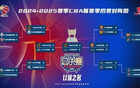 濟南時報：北京追至2-3，CBA將現搶七？