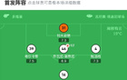 帕爾馬平那不勒斯，安古伊薩柱，內雷斯點球廢。