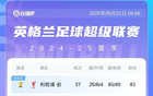 曼城勝升第三，末輪不敗穩(wěn)前五！