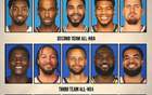 NBA最佳陣容揭曉，愛缺一陣，八衛(wèi)入選，半數(shù)以上
