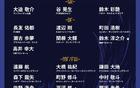 J聯(lián)賽新晉國腳概覽：表現(xiàn)優(yōu)異，最大年齡24歲。