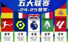 五大聯(lián)賽冠軍揭曉：利物浦、巴薩、拜仁、那不勒斯、大巴黎。