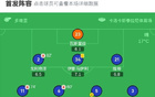 恩波利降級，維羅納勝；塞爾達進球，布拉達里奇功不可沒。