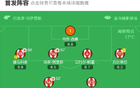 劍南春贊，巴薩3比0畢包，西甲單季102球，萊萬雙響，奧爾莫點球得勝。