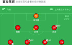 陜西4-2上海嘉定匯龍三連勝，閆梁建功。