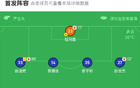 深圳青年2-1廣州豹，馬塔諾布爾進球，尼康立功。