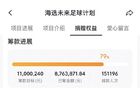 孫繼海青訓：公益捐款800萬，主教練月薪6萬共4人