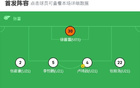 U16國少隊2-1勝沙特，惟浩、思凡建功，謝晉助攻。