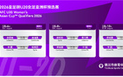 中國U20女足亞洲杯預選賽：敘、柬、黎三隊待戰