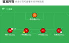 中越U16戰平，梁仕宇、萬項進球，張君豪紅牌
