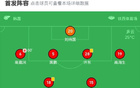遼寧鐵人勝石家莊功夫，張家鳴決勝一球