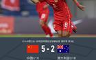 U16國(guó)少勝澳5-2奪冠，謝晉傳射，萬(wàn)項(xiàng)、帥惟浩建功！
