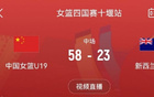 中國女籃U19半場大勝新西蘭U19隊，次節狂砍21分領先35分！