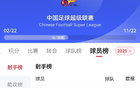 中超半程法比奧領跑射手榜，進11球；王鈺棟第三，進9球。