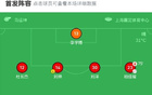上海嘉定勝廣西平果，王吳建功，馮烏龍